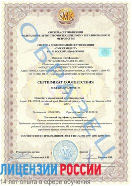Образец сертификата соответствия Выселки Сертификат ISO 22000